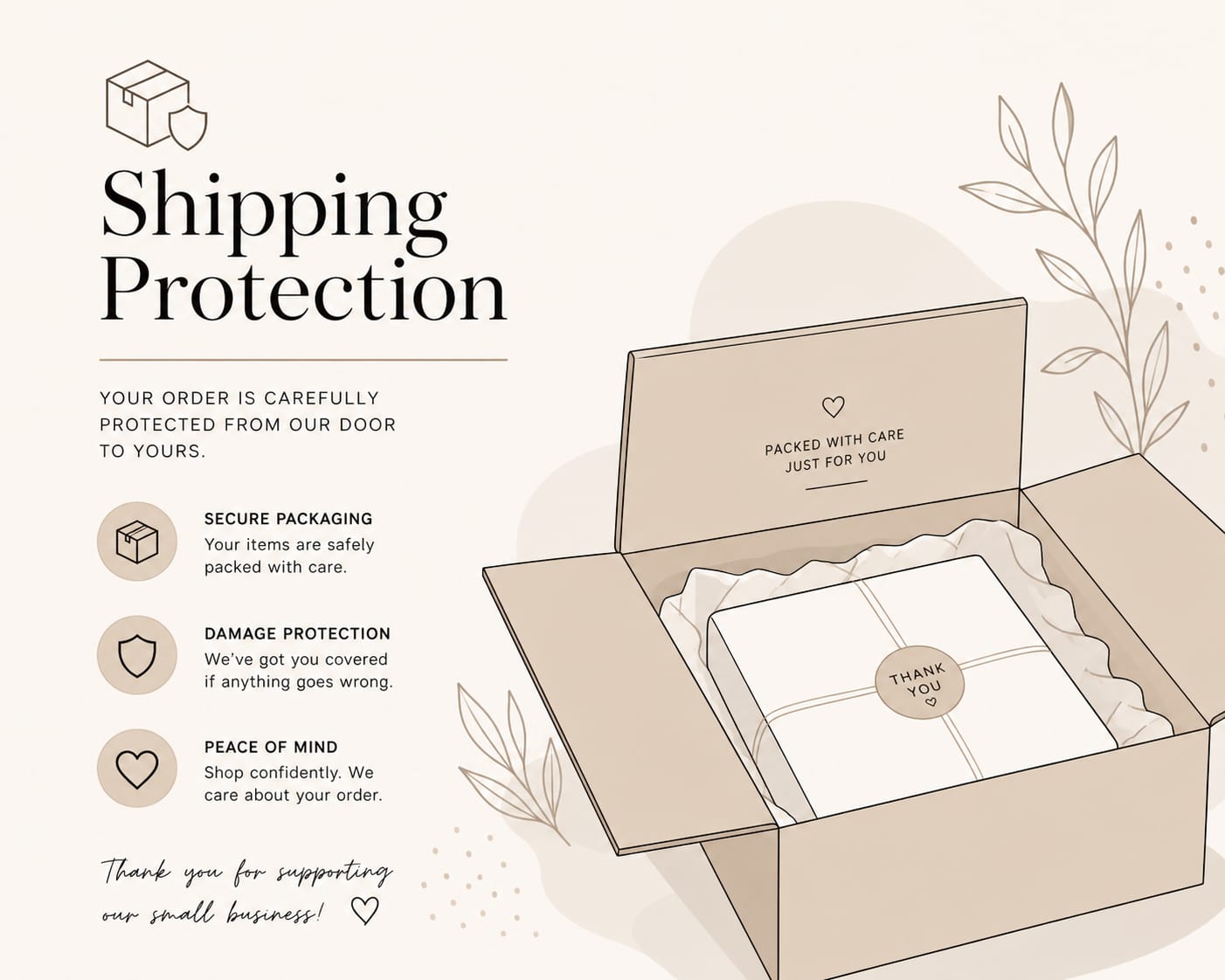 Customer photo review of SHIPPING PROTECTION