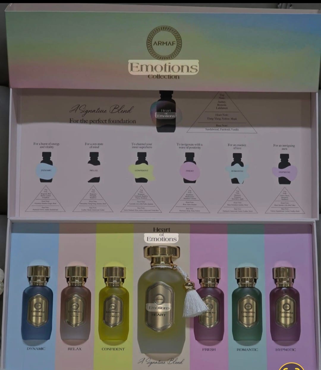 Customer photo review of Armaf Emotions Heart Eau de Parfum Unisex Gift Set - 7 Fragrances Blend of Emotions