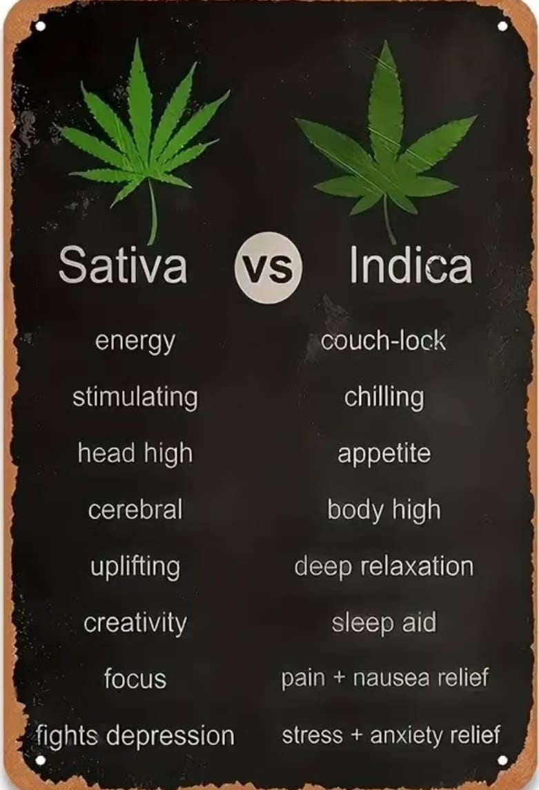 Customer photo review of Bubba OG - 14 Grams - Indica