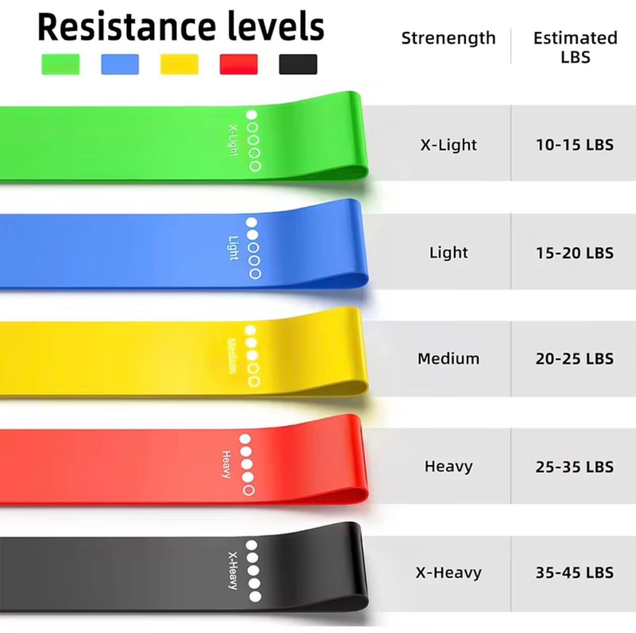 Customer photo review of Pull-Up Assist Band Set