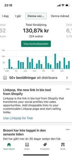 Customer photo review of Plus