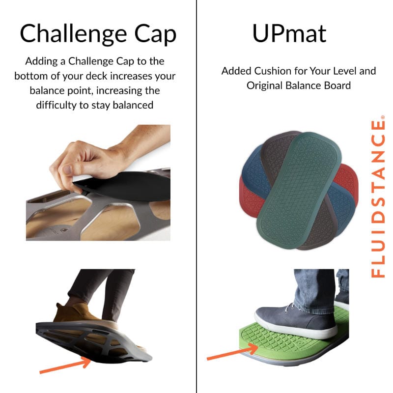 Customer photo review of Level® Balance Board for Standing Desk