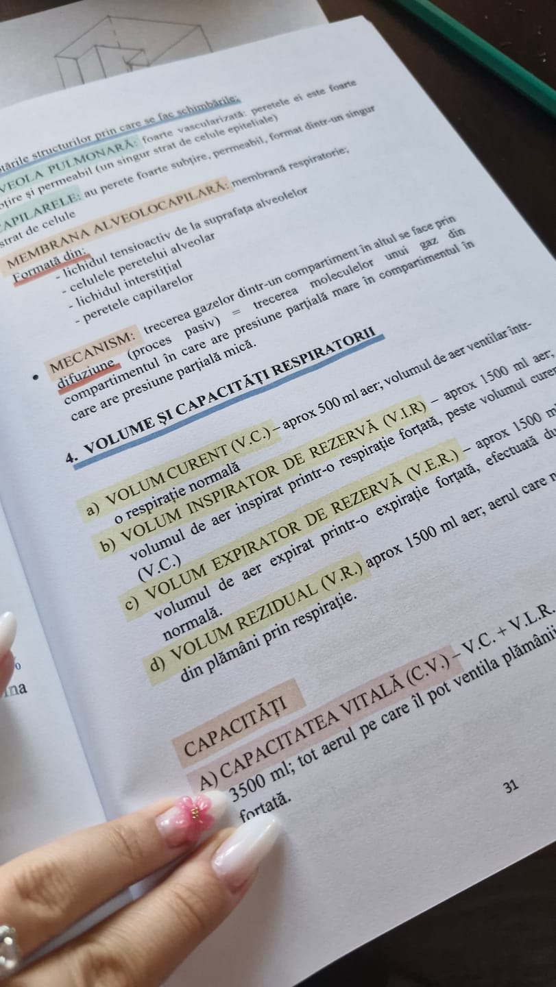 Customer photo review of Carte Anatomie Bacalaureat (Biologie clasele XI-XII) Bacademia