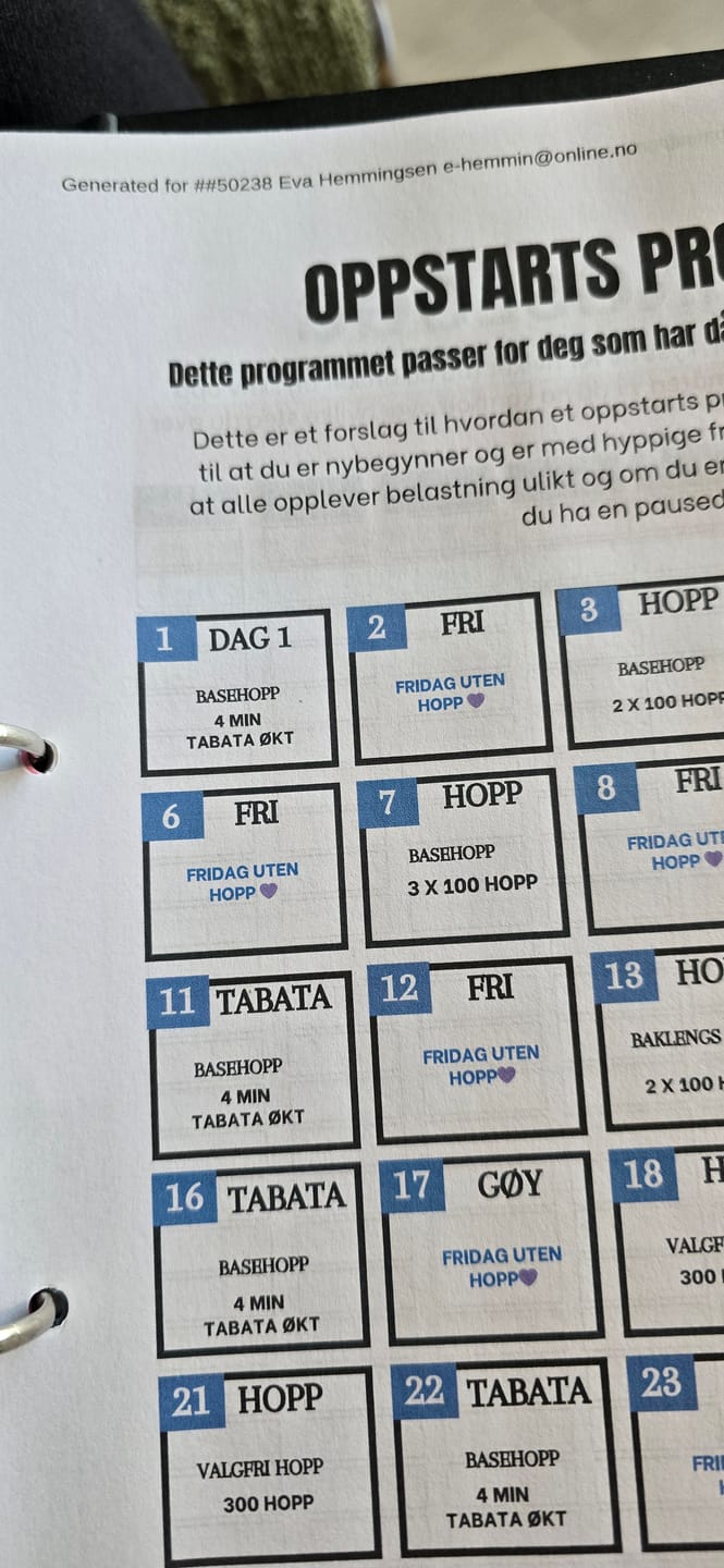 Customer photo review of E-bok: Hoppetaumanual
