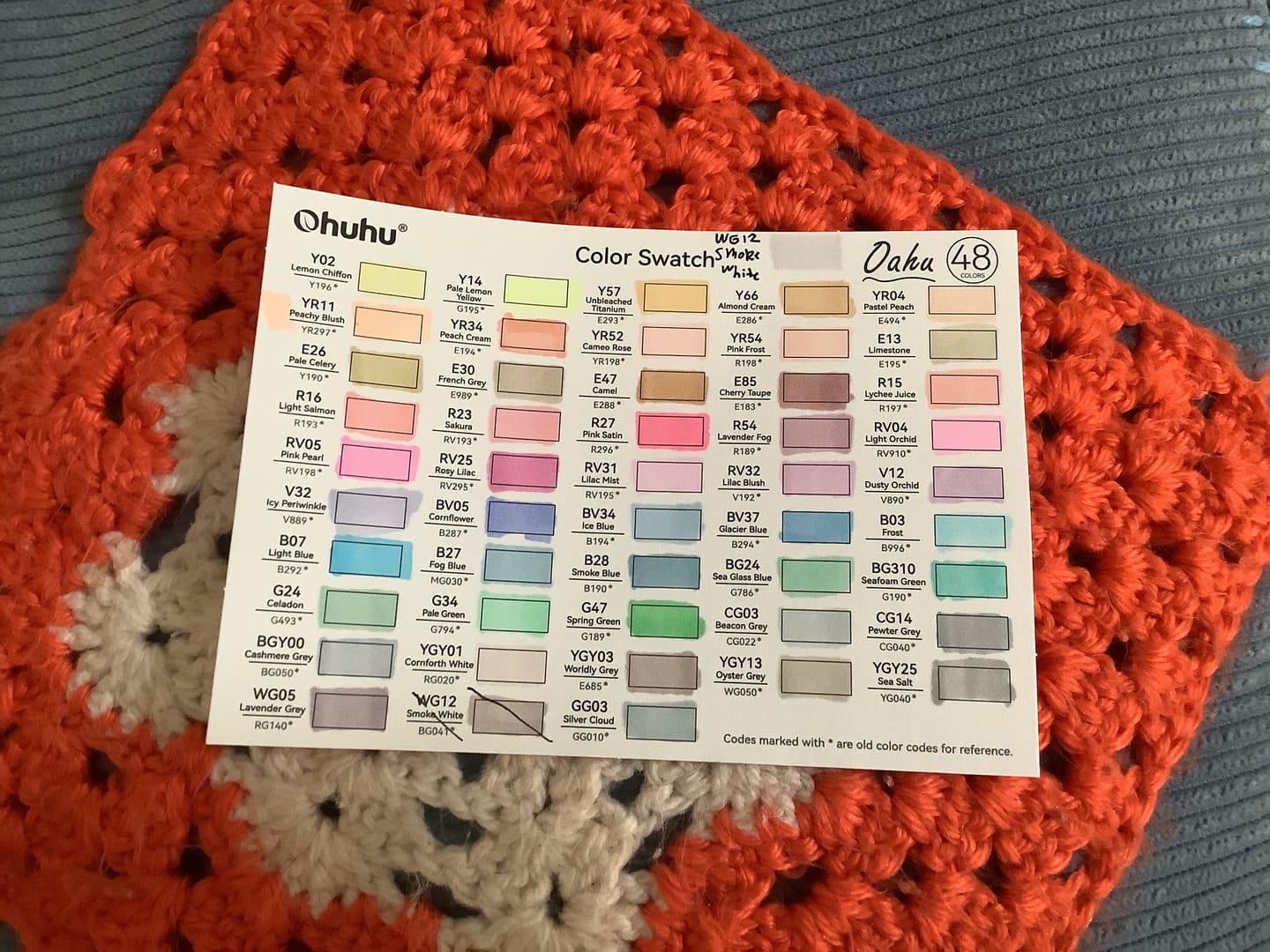 Customer photo review of Ohuhu Honolulu 48 Pastel Colors Dual Tips Alcohol Art Markers-Sweetness (New Color Codes)