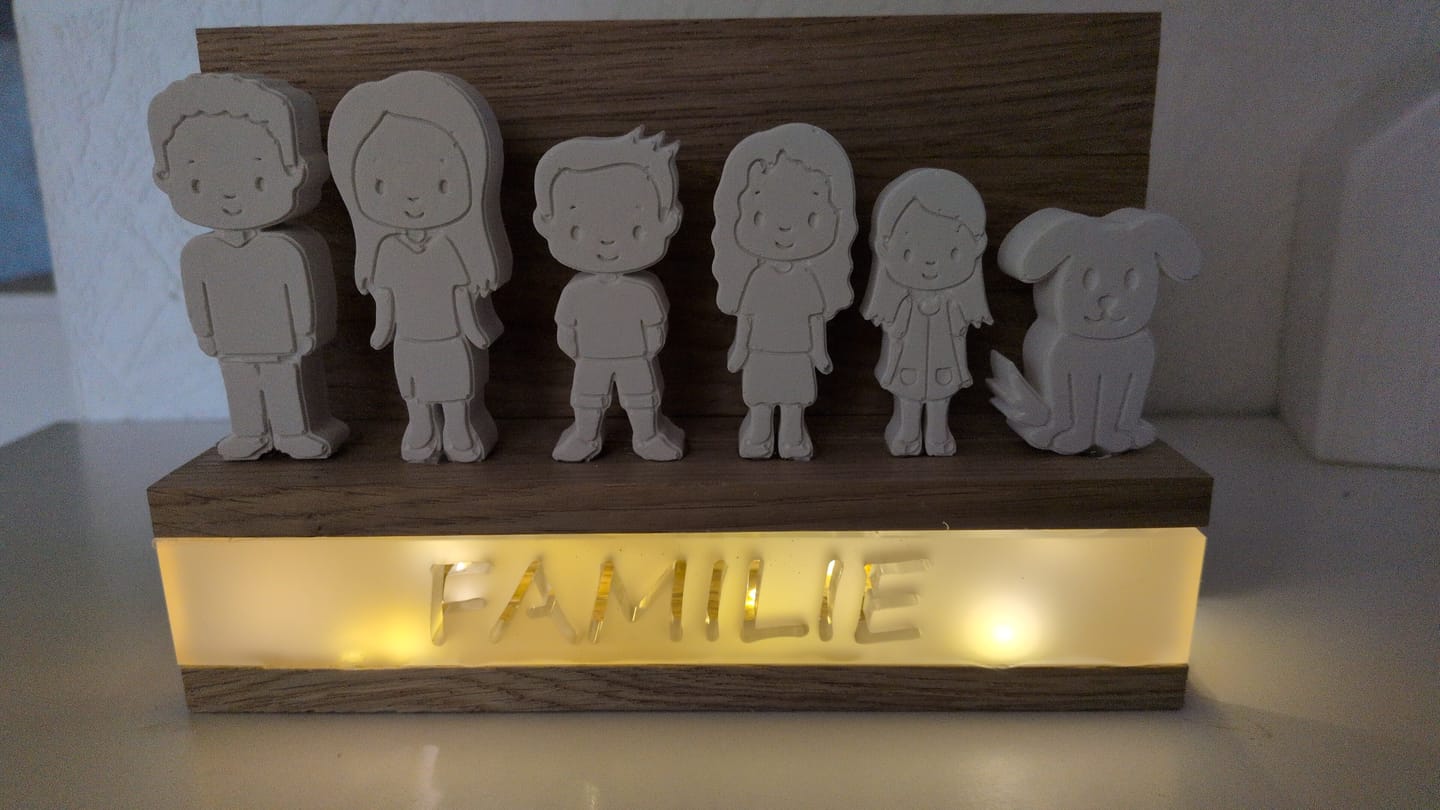 Customer photo review of Silikonform - Familien Figuren