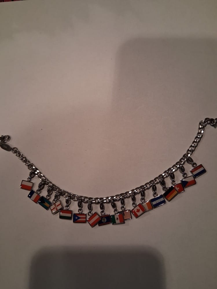 Customer photo review of Wandoria Ülke Charmları