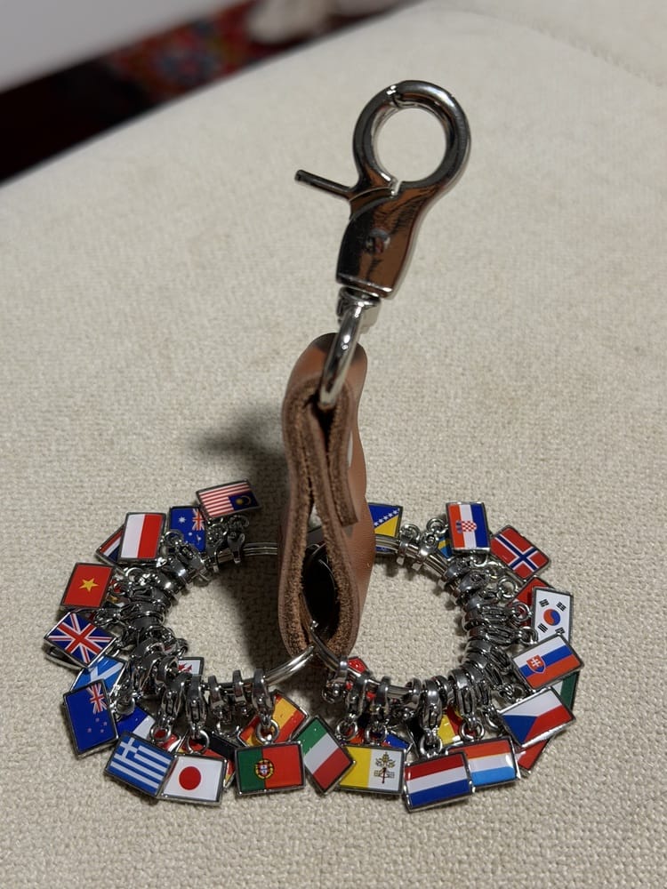 Customer photo review of Wandoria Ülke Charmları