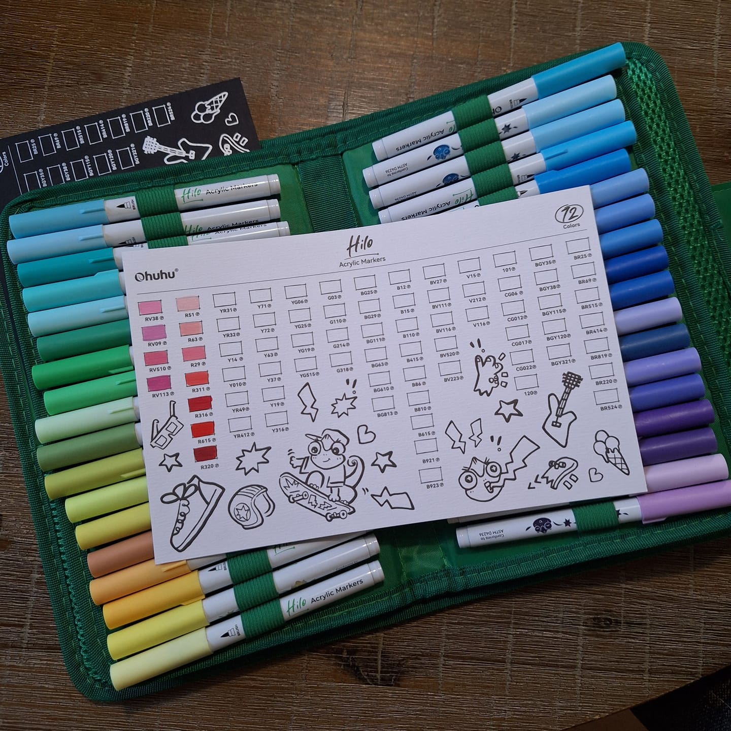 Customer photo review of Ohuhu Hilo Series Direct-ink Acrylic Paint Markers