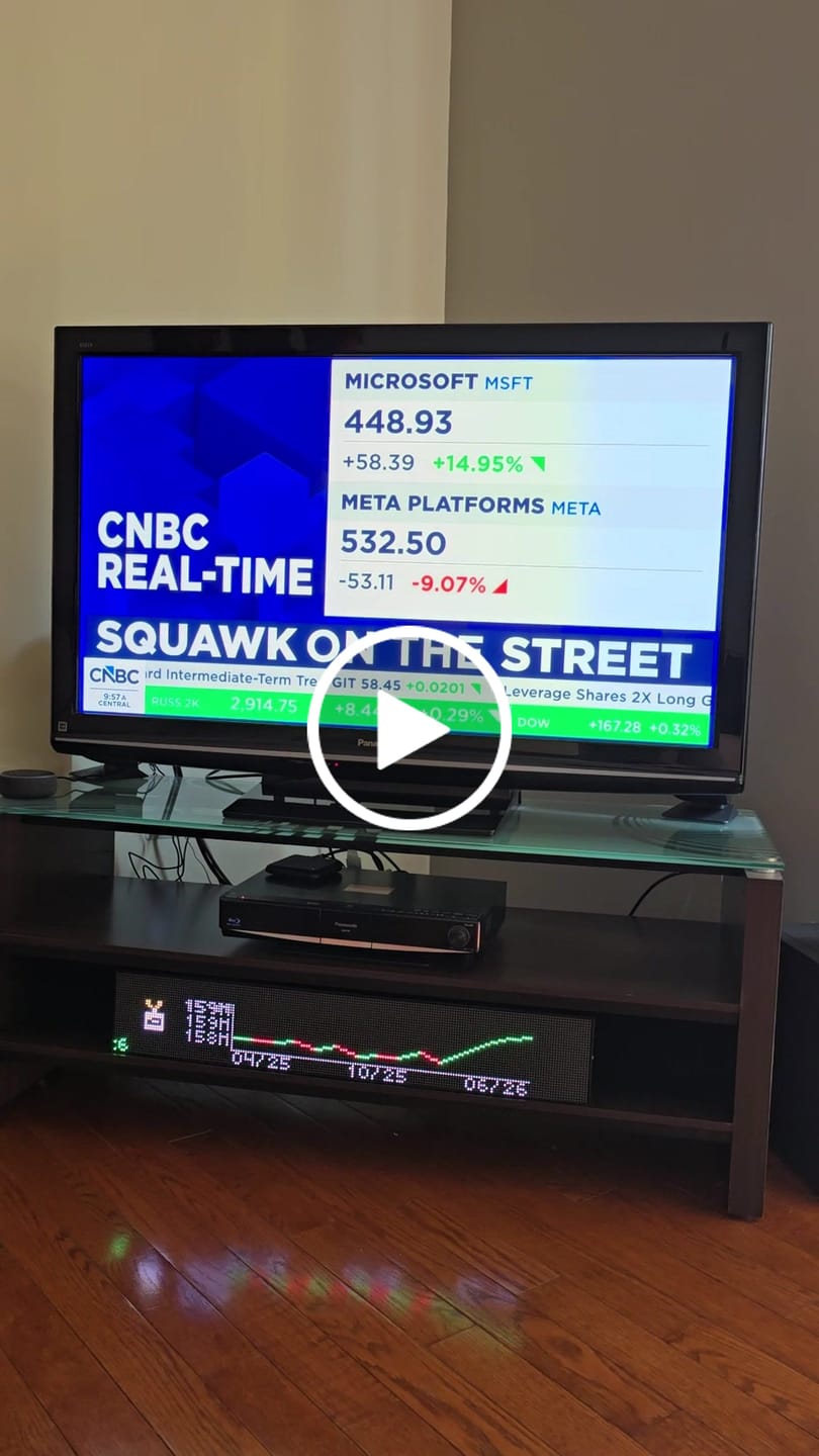 Customer video review of GLANCE Scroll