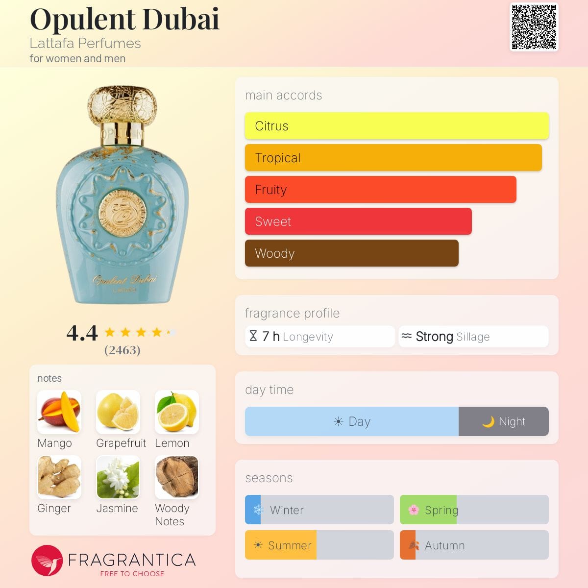 Customer photo review of Opulent Dubai Eau De Parfum - Lattafa