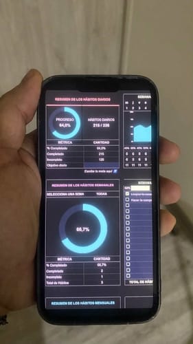 Customer photo review of Rastreador de hábitos para Excel y Google Sheets