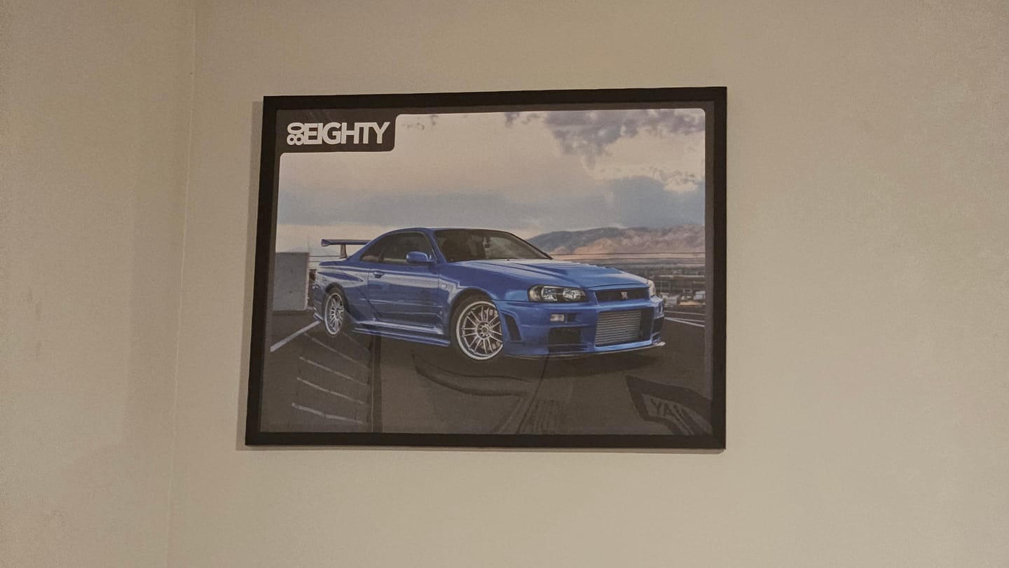 Customer photo review of 80Eighty® DCG91 Poster