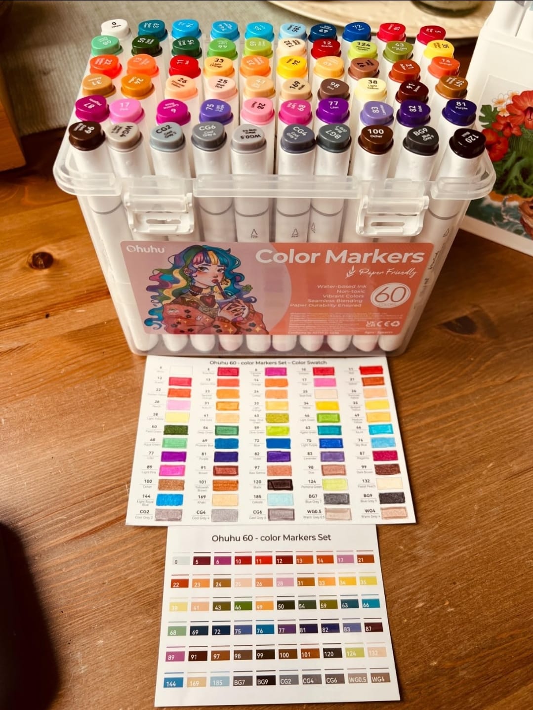 Customer photo review of Ohuhu Dual Tips Water-Based Art Markers
