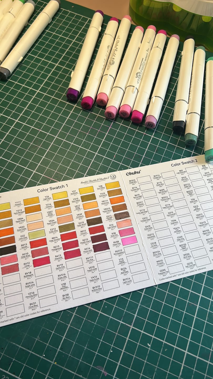 Customer photo review of Ohuhu Honolulu 120 Colors Dual Tips Alcohol Art Markers (New Color Codes)