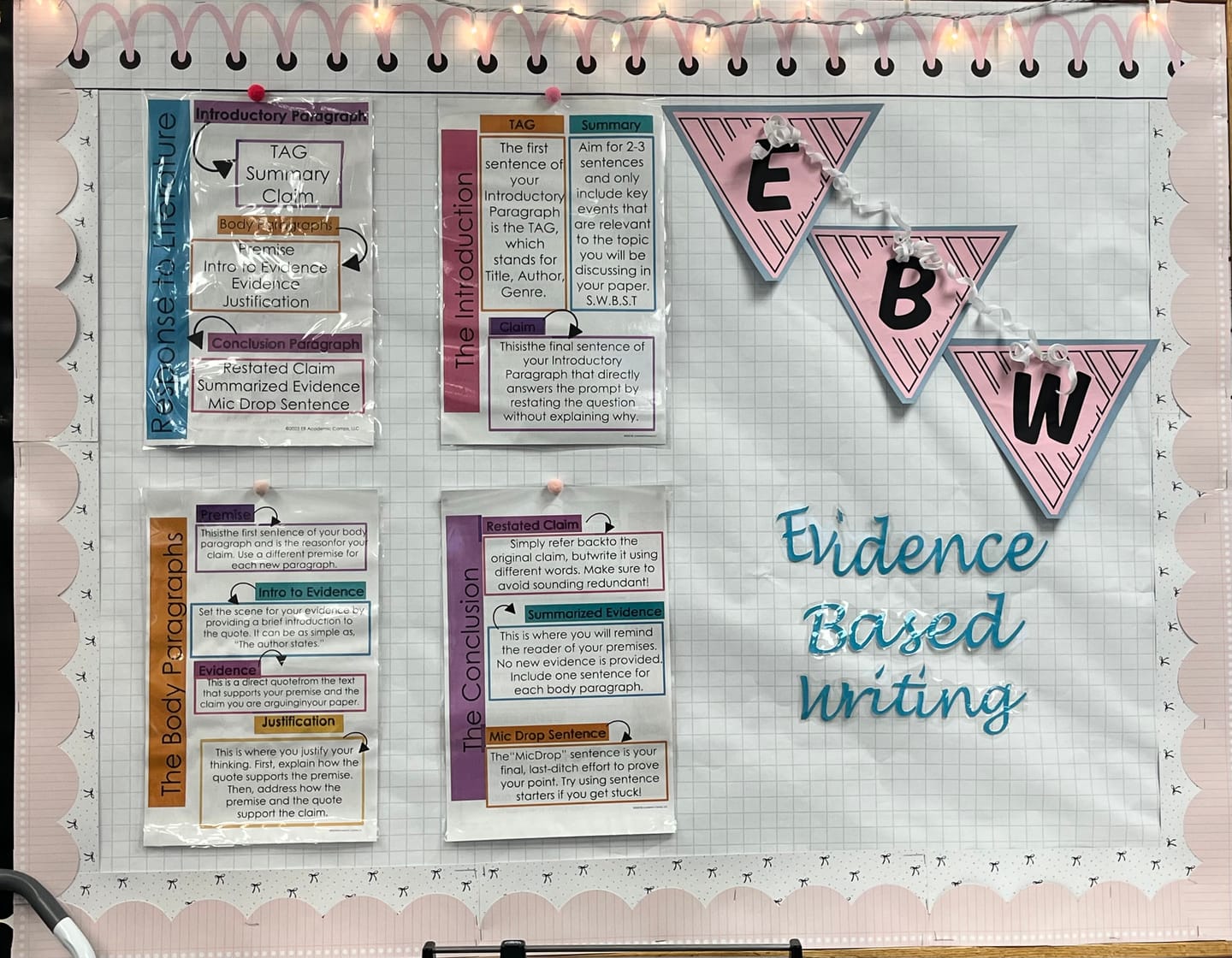 Customer photo review of Sincerely Yours Pastel Pink Notebook Paper Bulletin Board Border | Pastel Pages