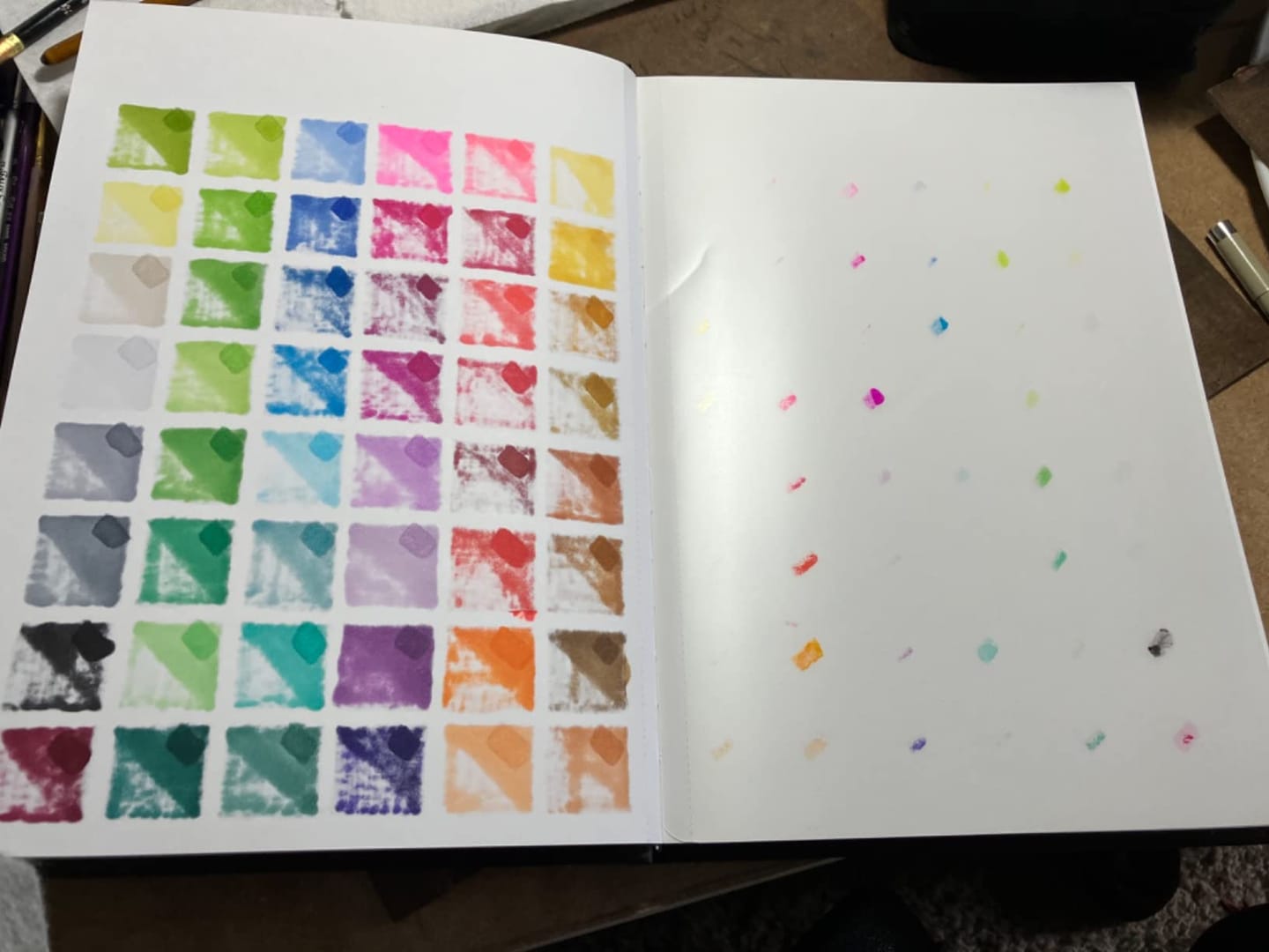 Customer photo review of Ohuhu Marker Pads Art Sketchbooks for Markers