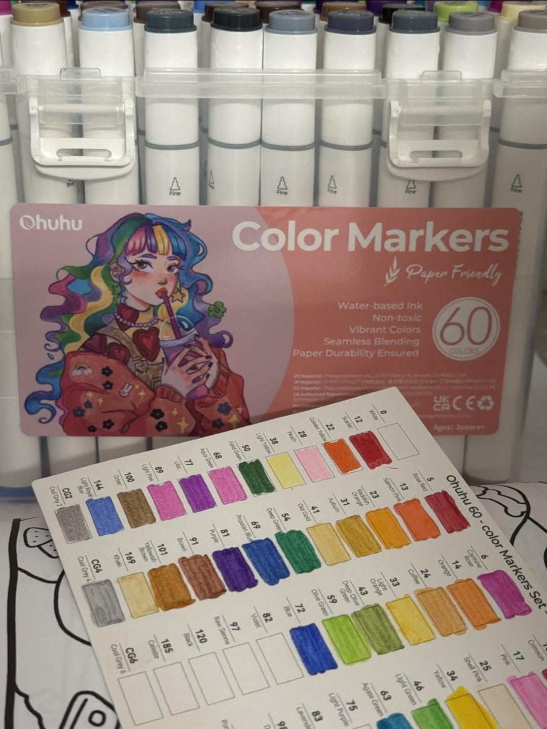 Customer photo review of Ohuhu Dual Tips Water-Based Art Markers