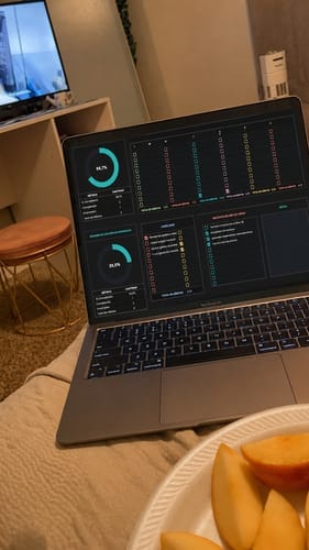Customer photo review of Rastreador de hábitos para Excel y Google Sheets