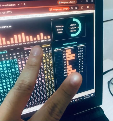 Customer photo review of Rastreador de hábitos para Excel y Google Sheets