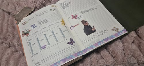 Customer photo review of Planners Kit