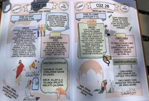 Customer photo review of Kolaylaştırılmış Kur'an - (Resimli Anlatım) - Ailece İslam'la Yakınlaşın!