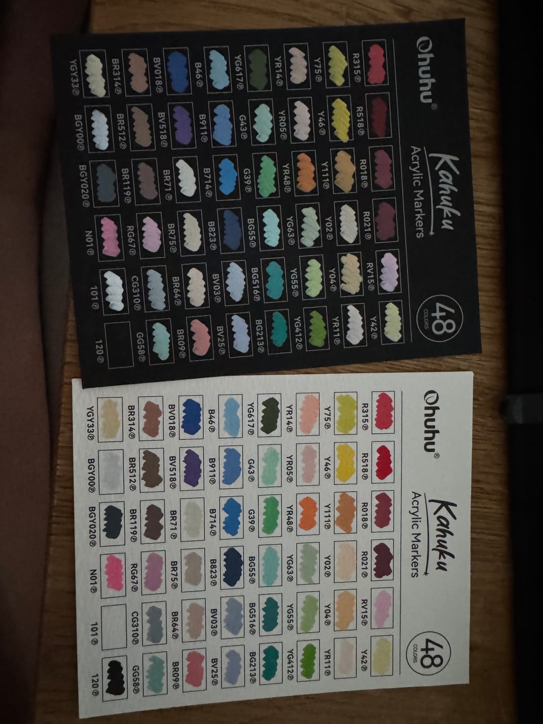 Customer photo review of Ohuhu Kahuku Series Direct-ink Acrylic Paint Markers