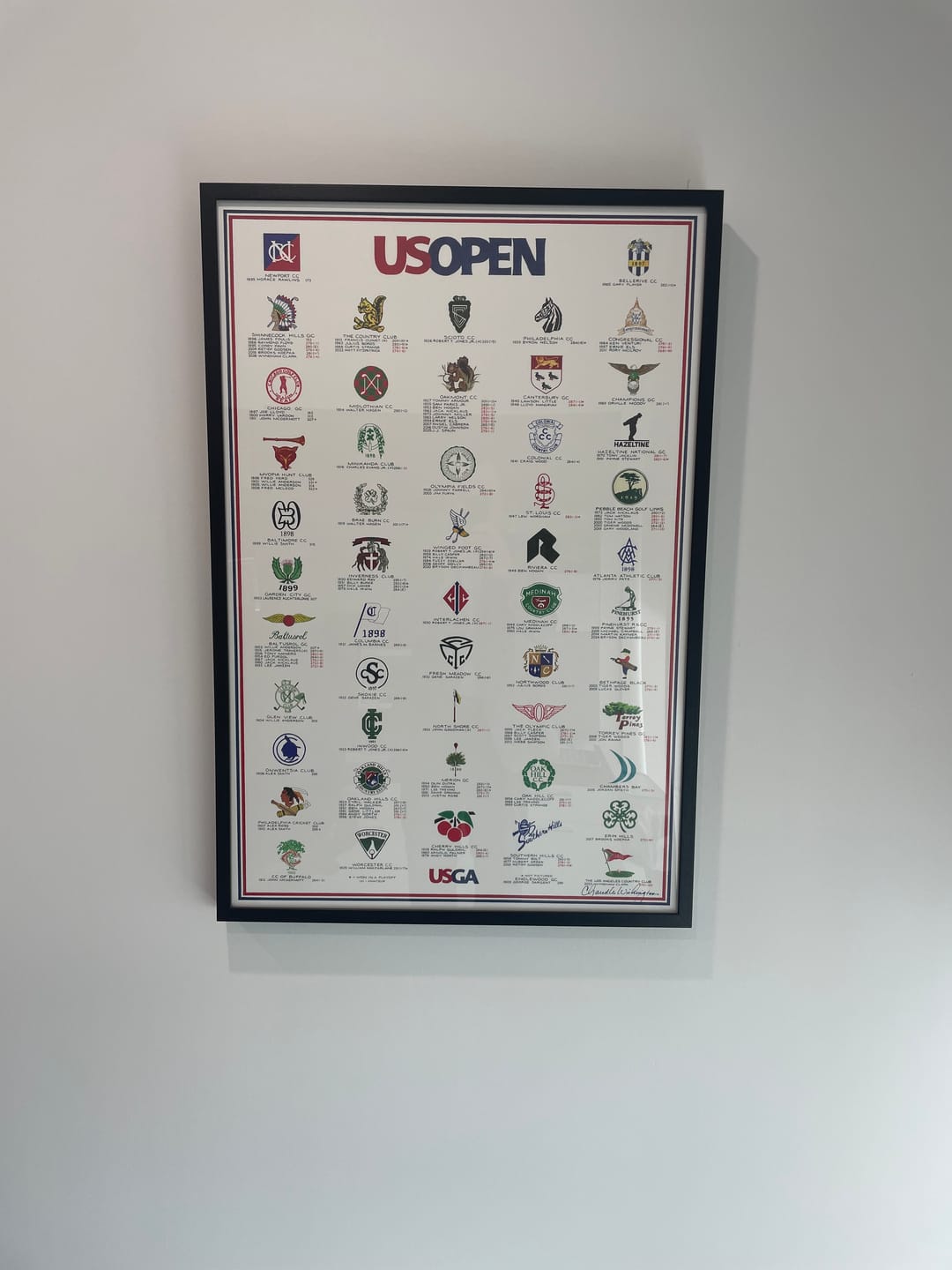 Customer photo review of The History of the U.S. Open (2026 Edition)