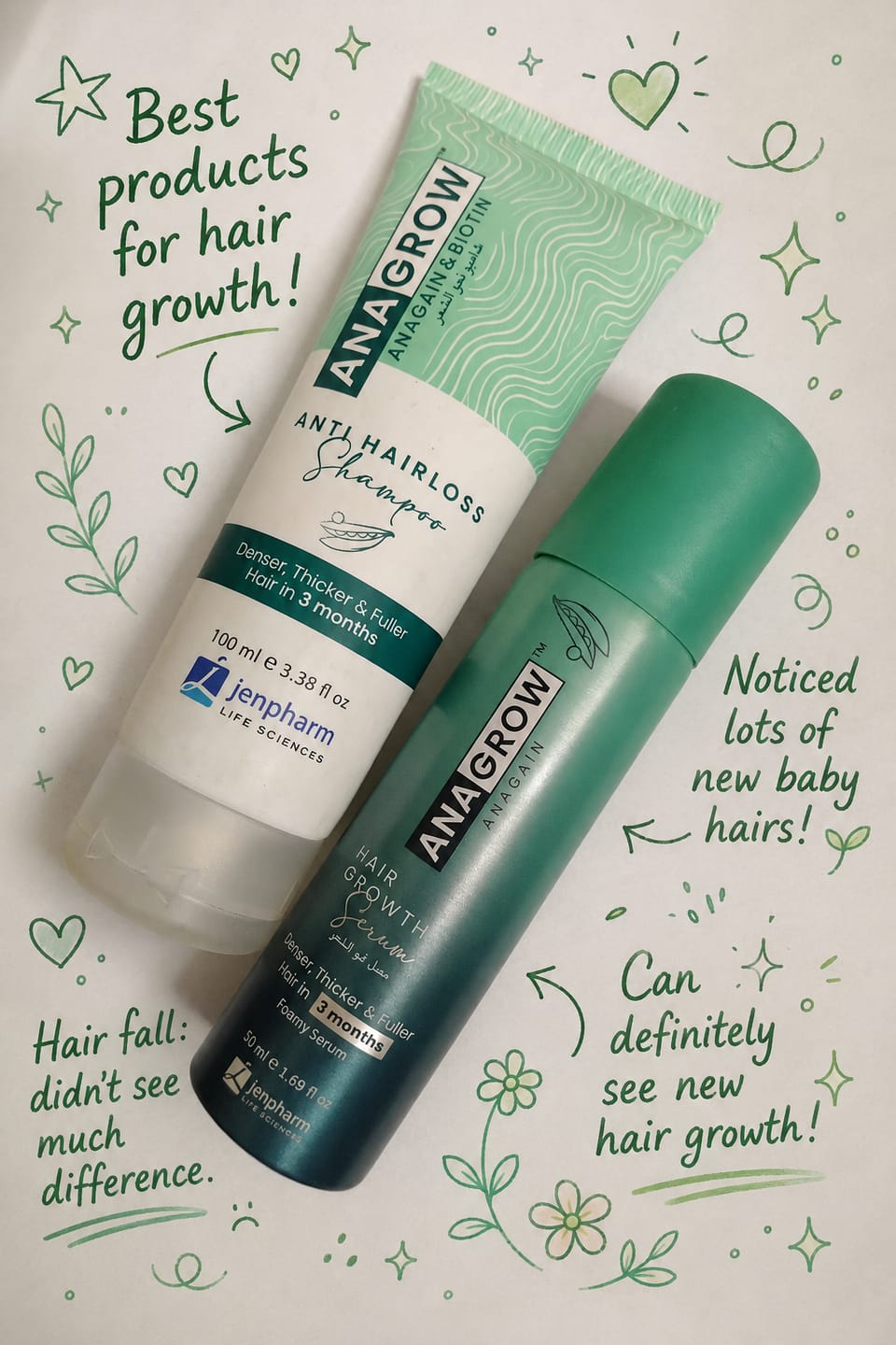 Customer photo review of Spectra Block Aqua Fluid Sunscreen SPF 60 PA+++
