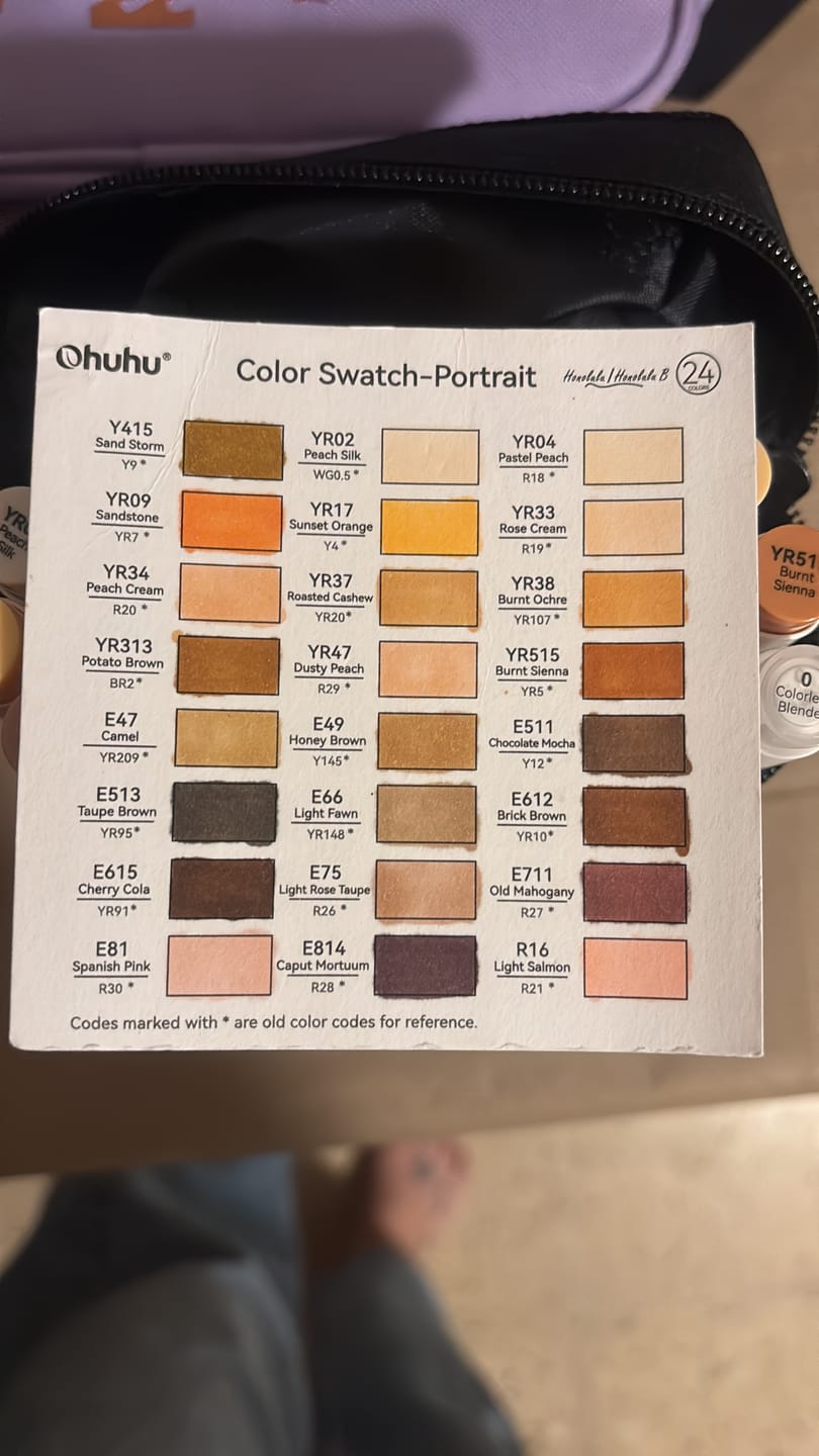 Customer photo review of Ohuhu Honolulu 24 Skin Tone Colors Dual Tips Portrait Alcohol Art Markers (New Color Codes)