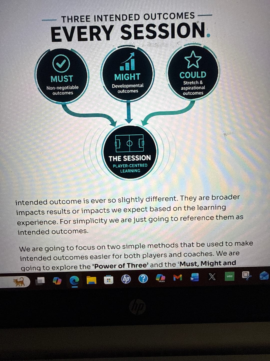 Customer photo review of Mastering the Craft of Player Development