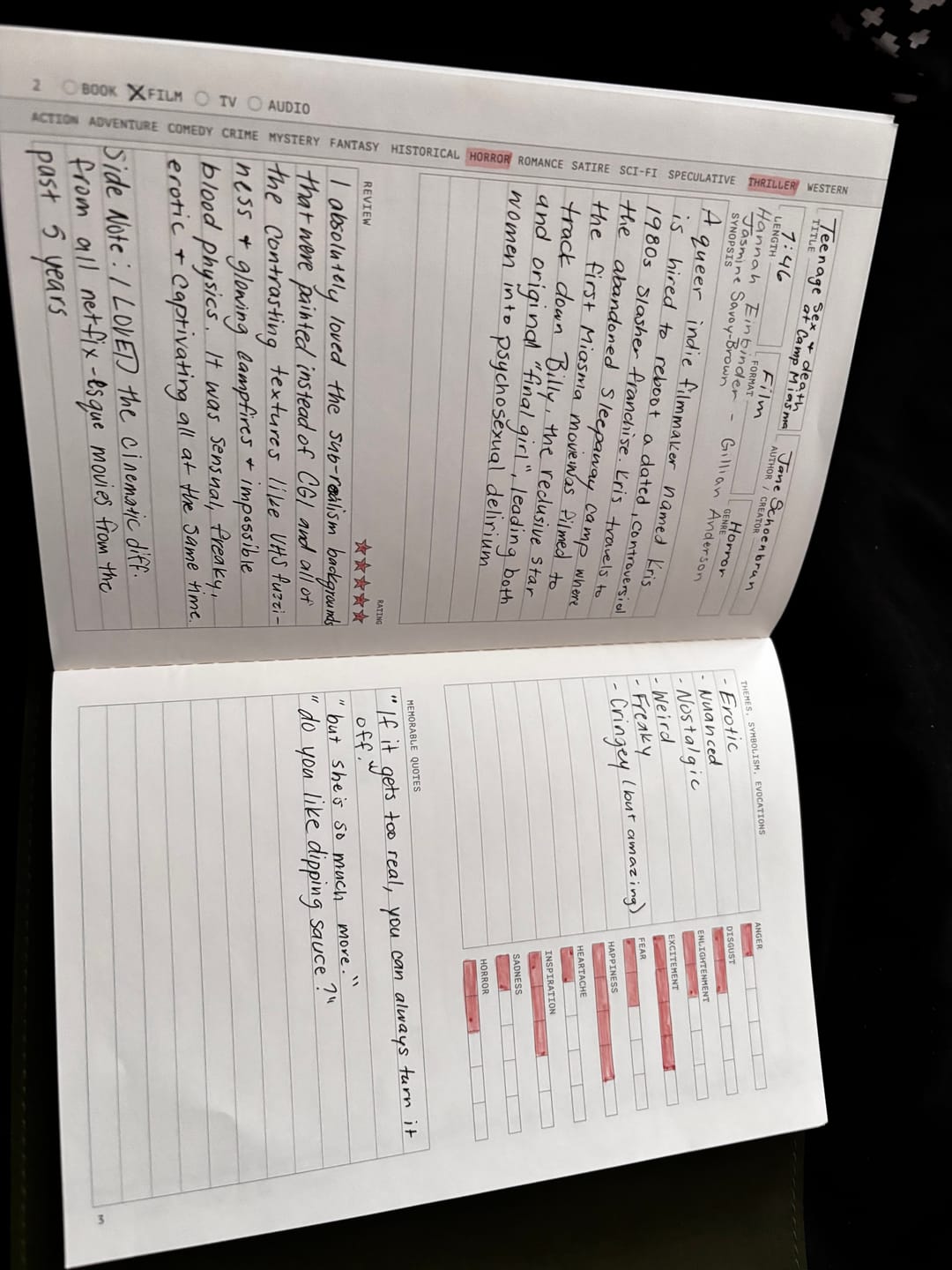 Customer photo review of Zero-Bleed Highlighters Pack-6