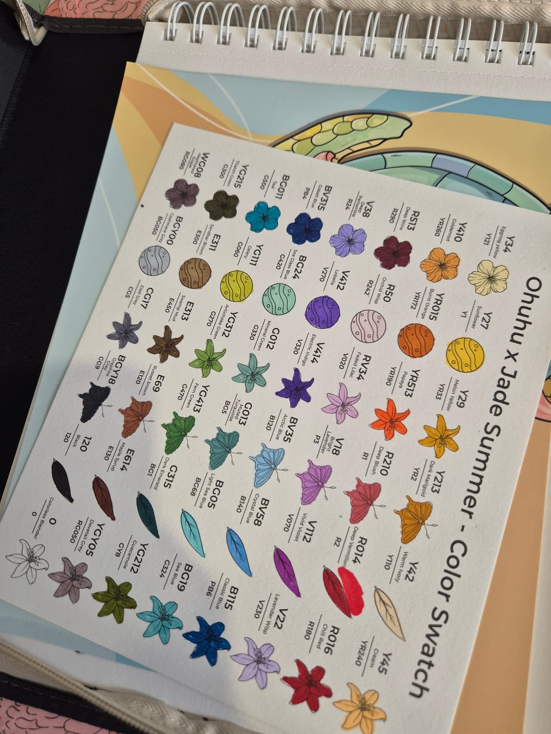 Customer photo review of Ohuhu x Jade Summer Alcohol Markers & Coloring Book Set, 47 Colors + 1 Colorless Blender, Honolulu B, Brush & Fine Dual Tips