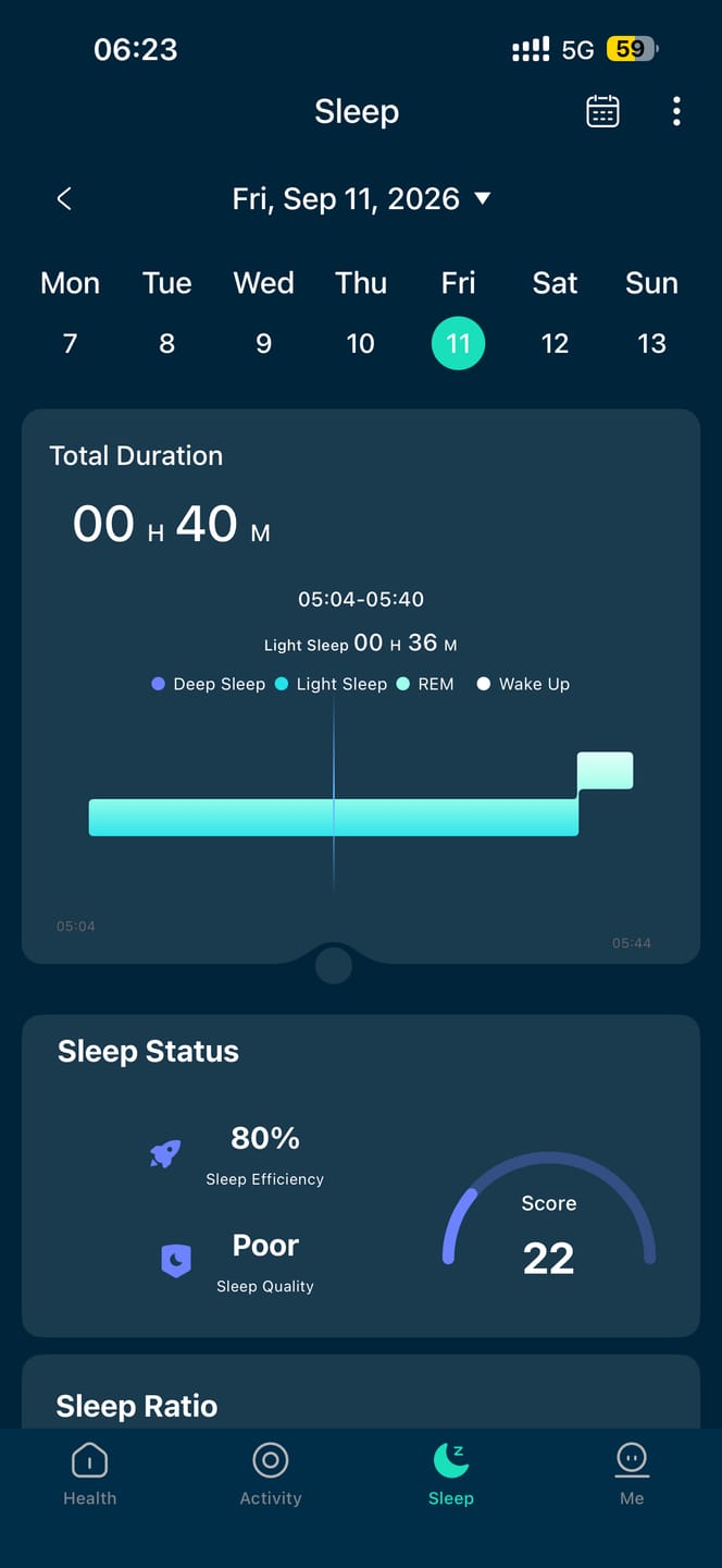 Customer photo review of Qore™  2