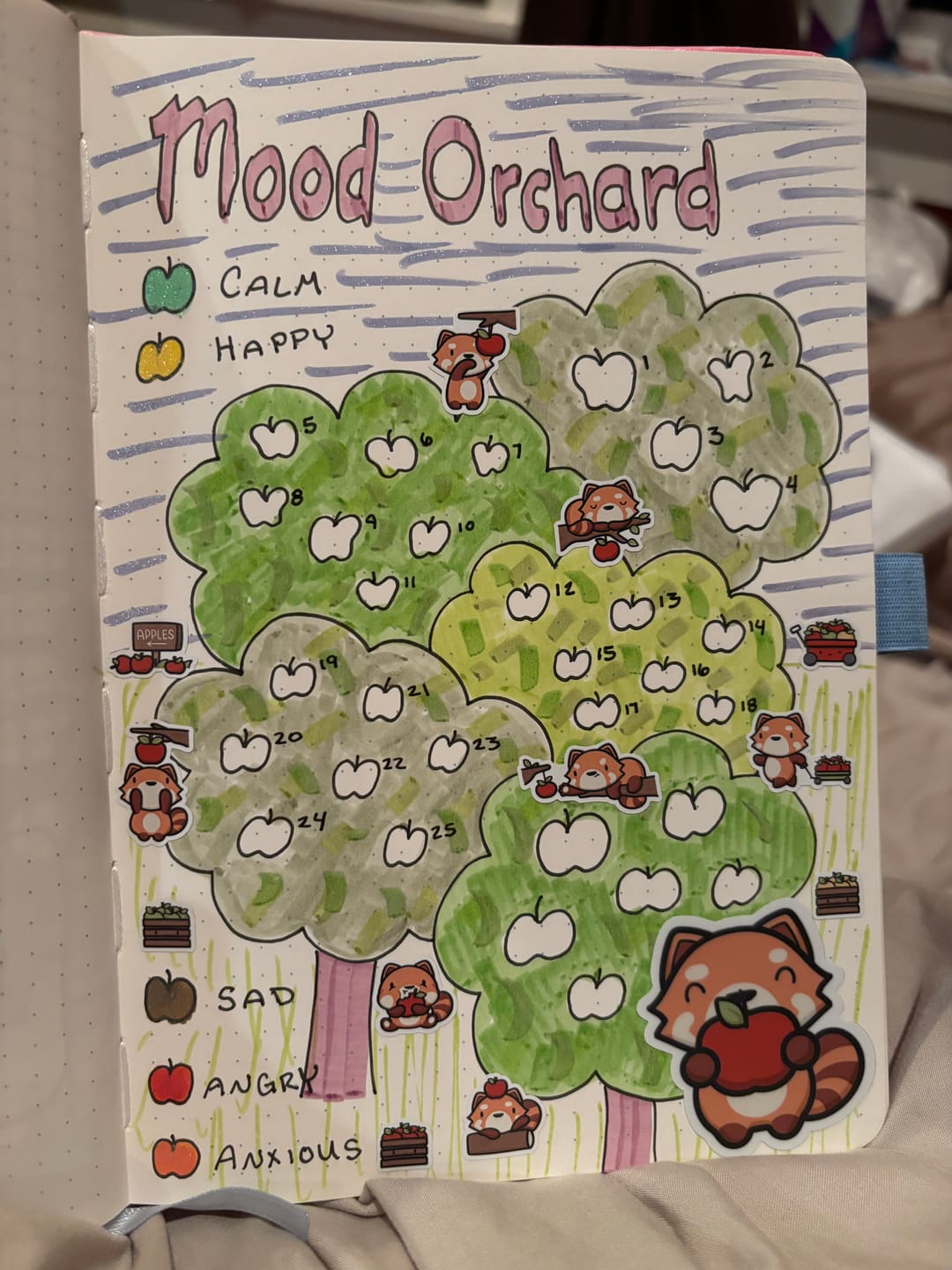 Customer photo review of Fall Pandas Box Set
