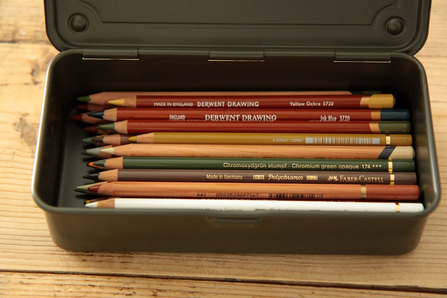 Customer photo review of TOYO STEEL Trunk Shape Toolbox T-190 MG, Moss Green