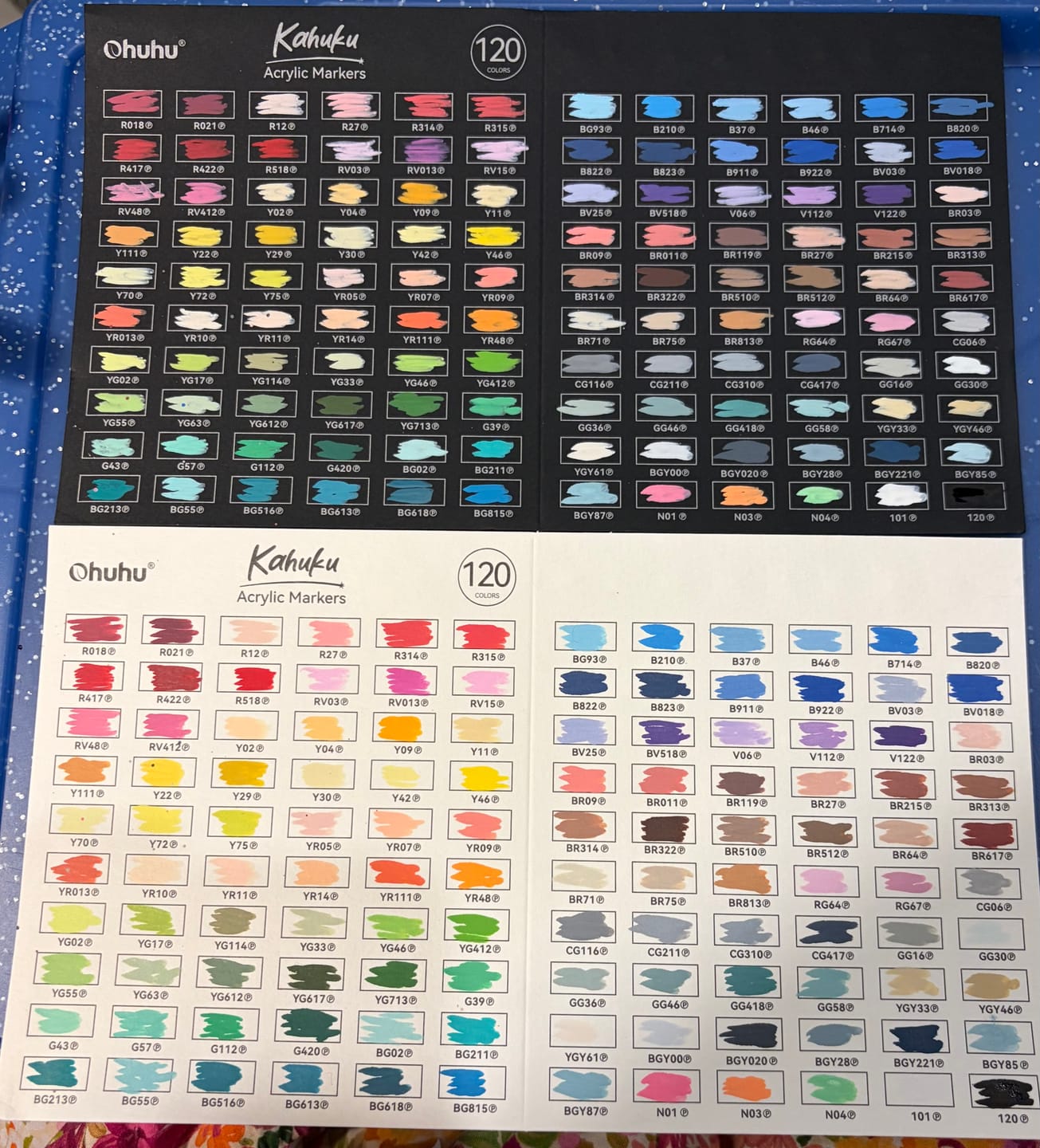 Customer photo review of Ohuhu Kahuku Series Direct-ink Acrylic Paint Markers