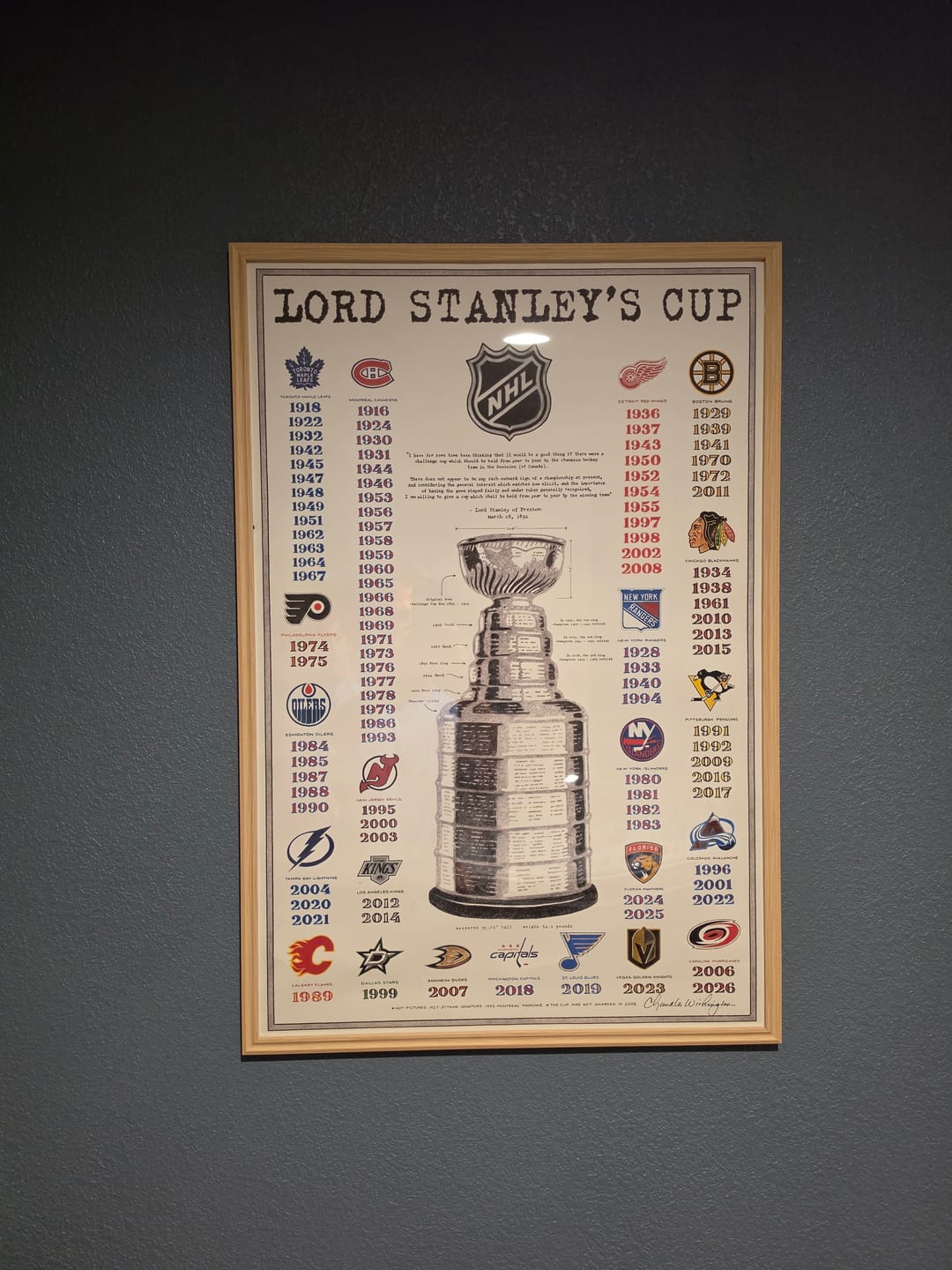Customer photo review of History of The Stanley Cup (2026 Edition)