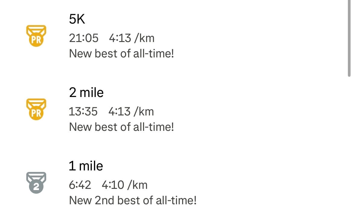 Customer photo review of RUNNR Marathon Pro Shorts