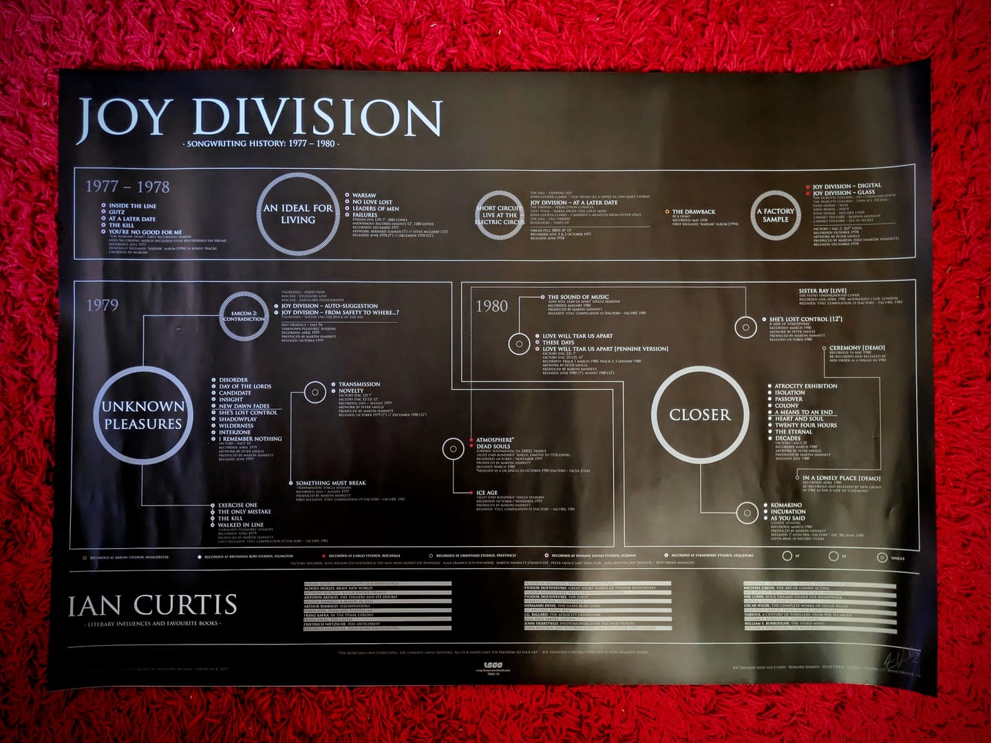 Customer photo review of Joy Division - Complete Songwriting History (1977-1980)