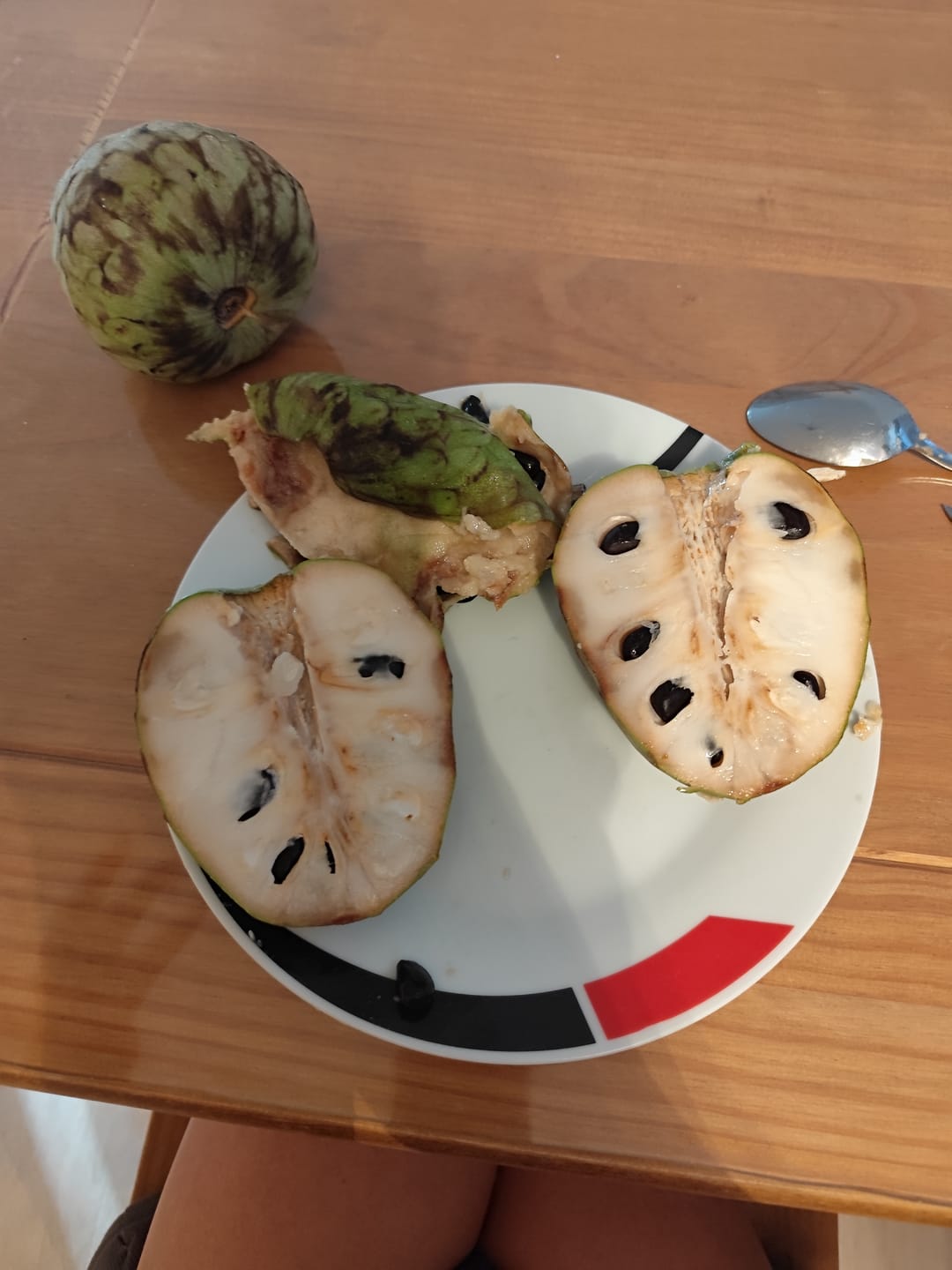 Customer photo review of Cherimoya von Julian