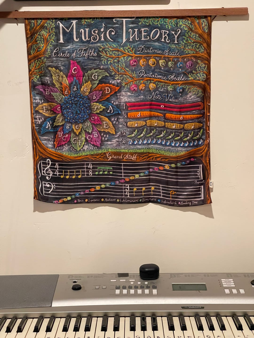Customer photo review of Music Theory Wondergarten Playsilk