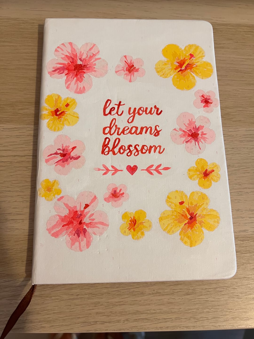 Customer photo review of Paint by Number Notebook - Tropical Blossoms