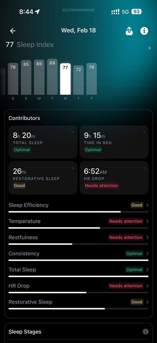 Customer photo review of REM+