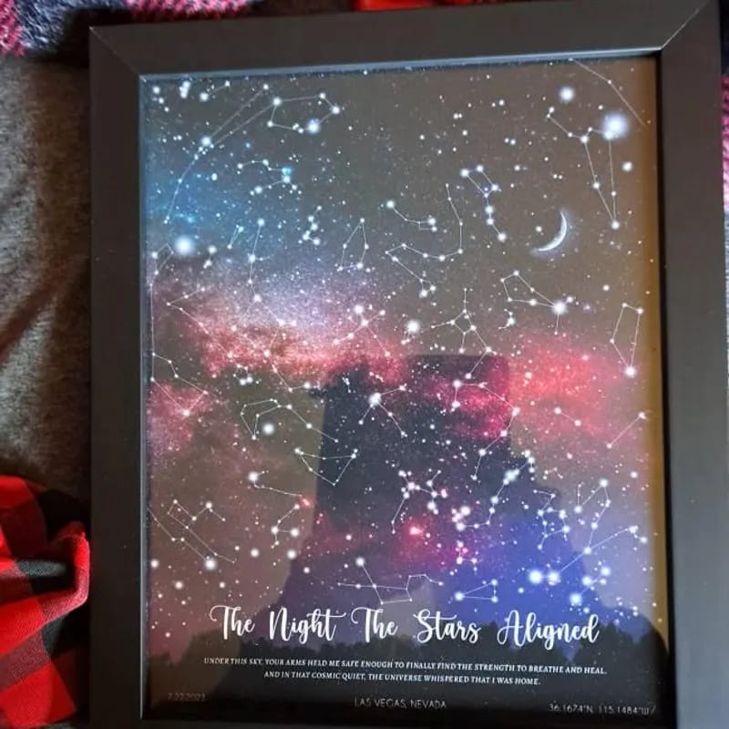 Customer photo review of Personalized Every Sky Led Me to You Star Map Painting