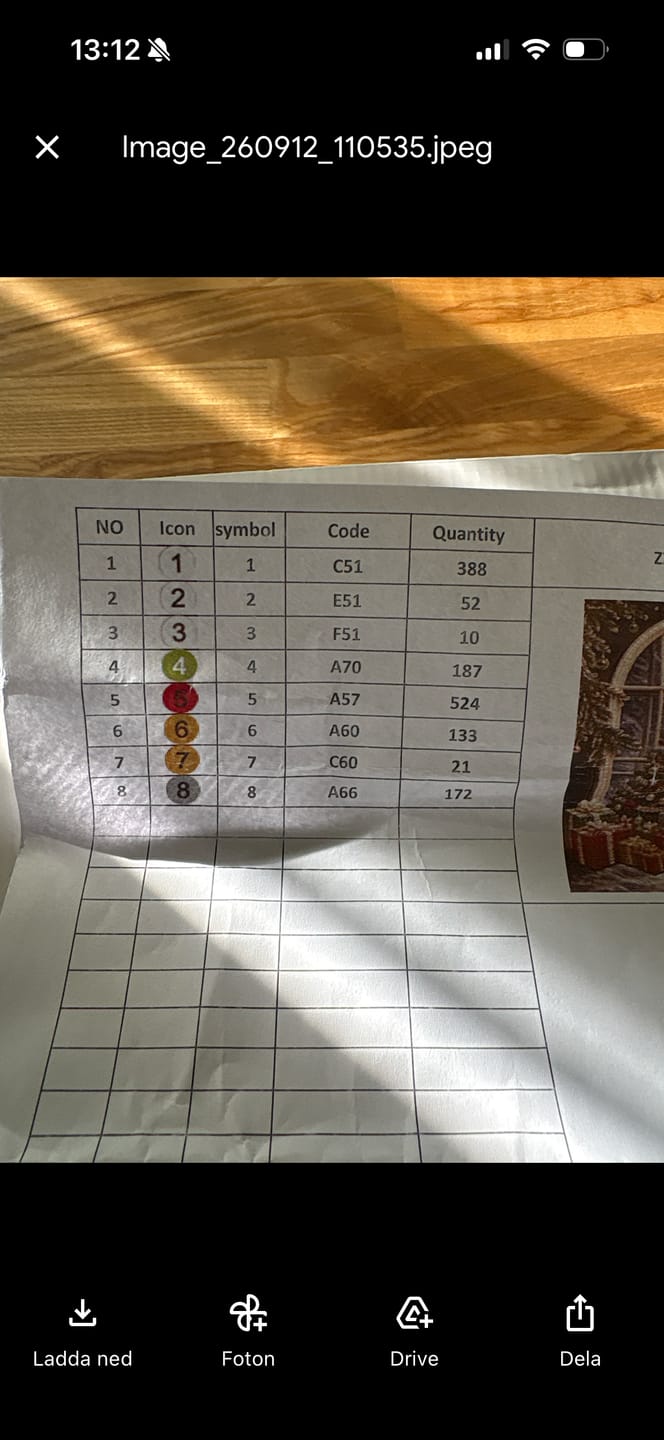Customer photo review of Vacker julgran – Premium Pärl-Diamond Painting