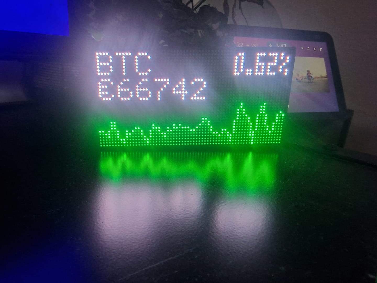 Customer photo review of Ticker Box Display