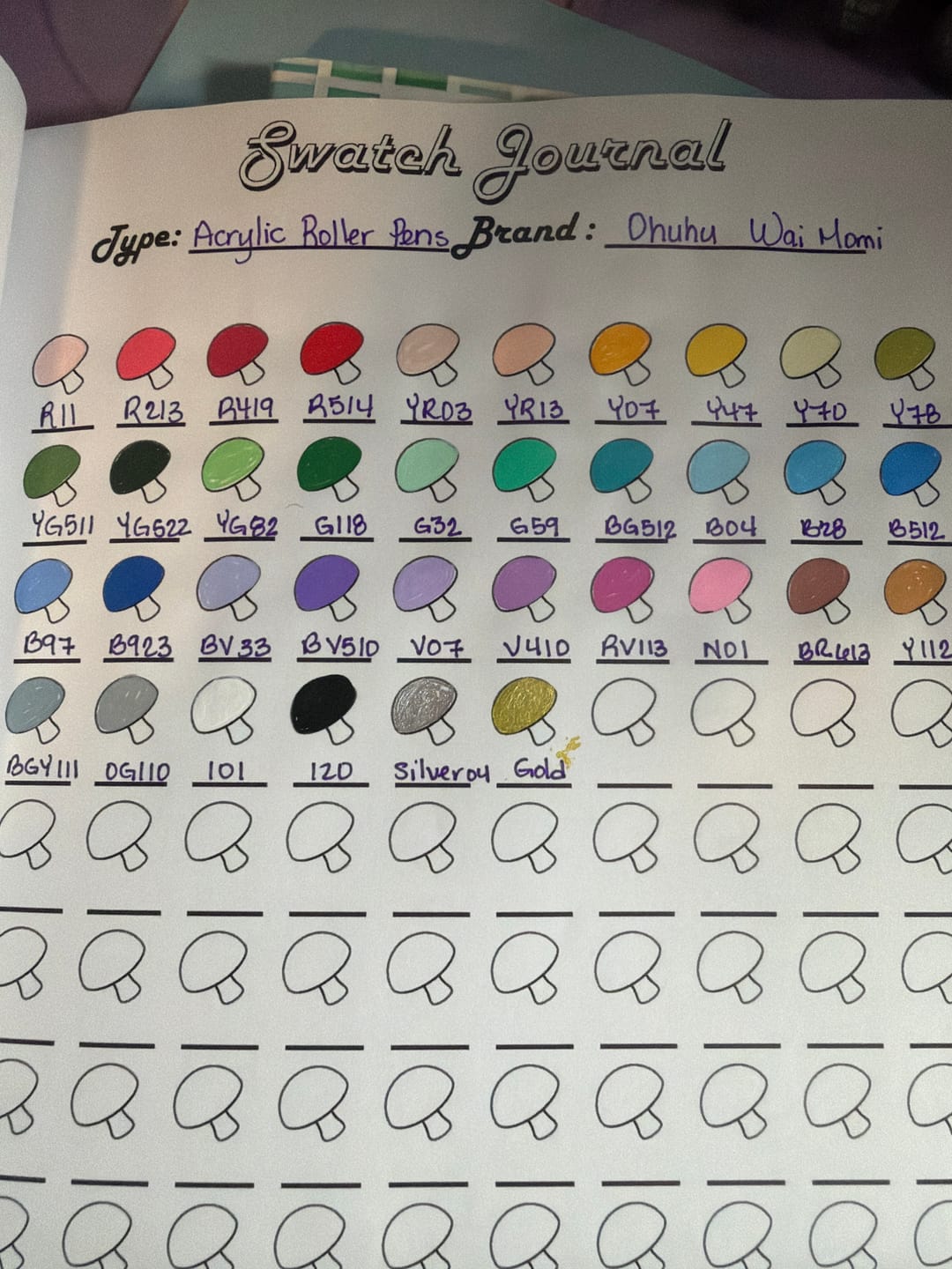 Customer photo review of Ohuhu Wai Momi Acrylic Gel Pens