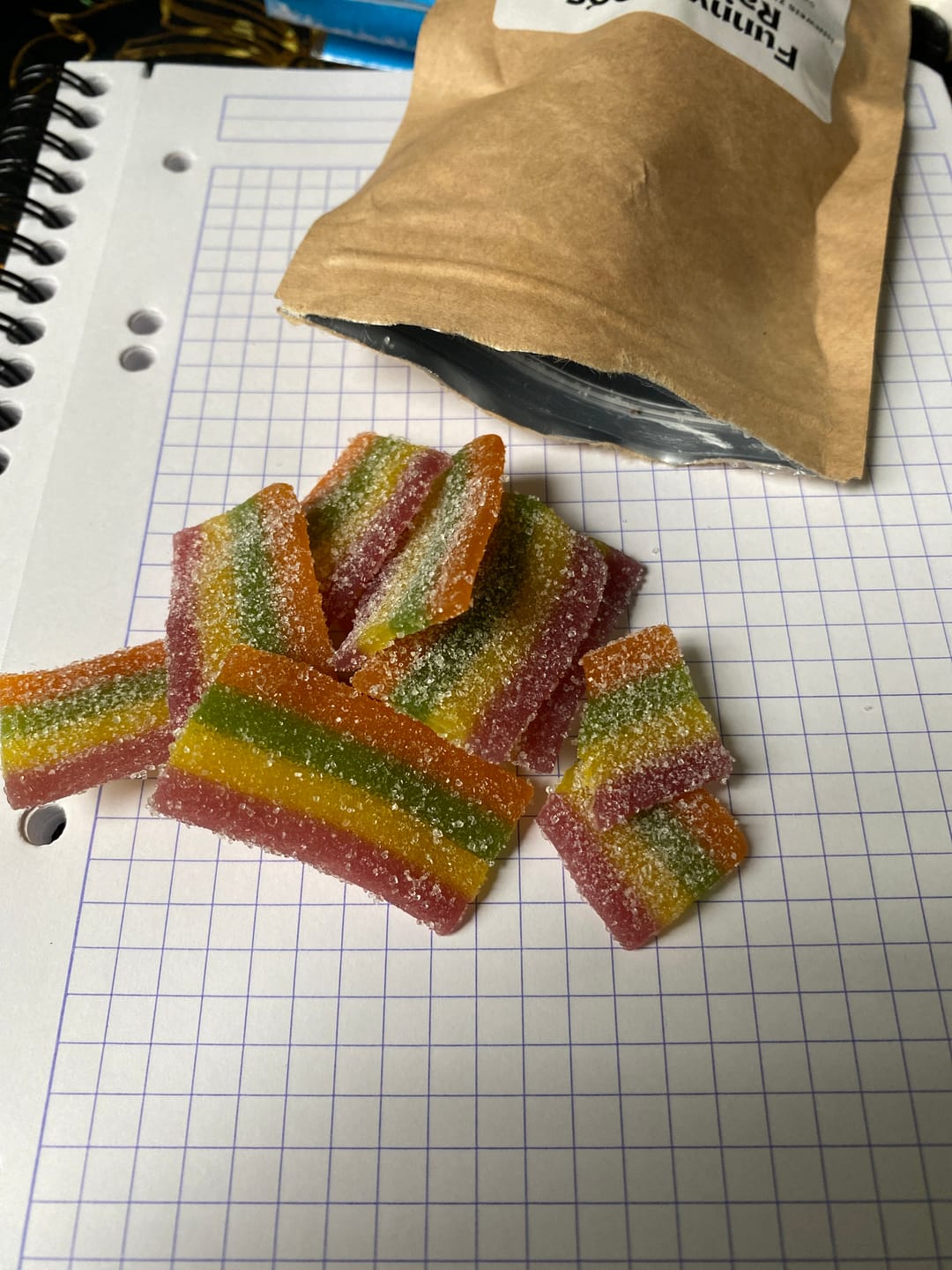 Customer photo review of THC Spacegummies Rainbow