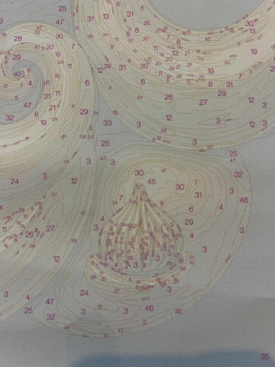 Customer photo review of Custom Paint by Numbers
